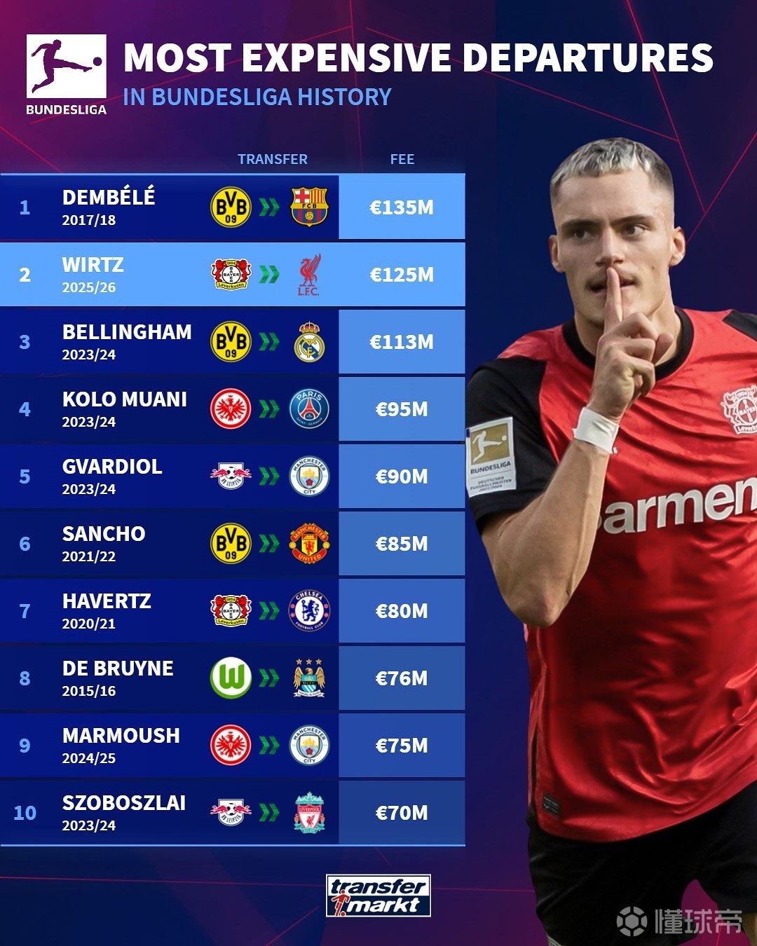 国足对手归 国足对手归