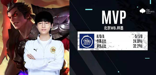 就可能出发 就可能出发