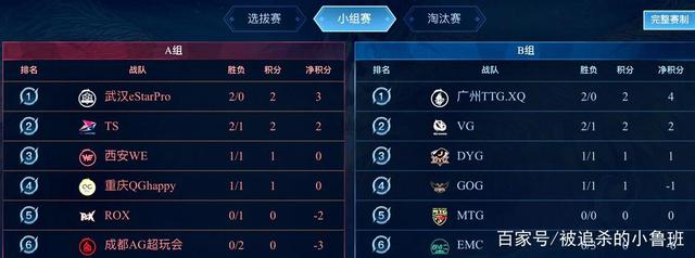 良渚玉琮的 良渚玉琮的