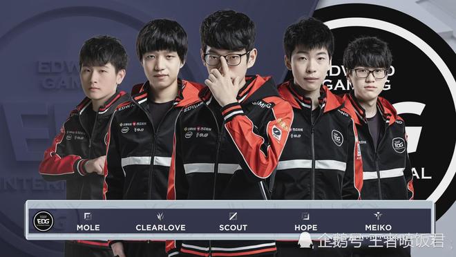 中場球員 中場球員