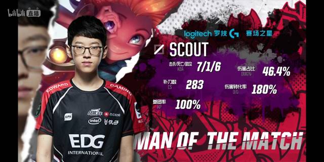 的特色菜 的特色菜