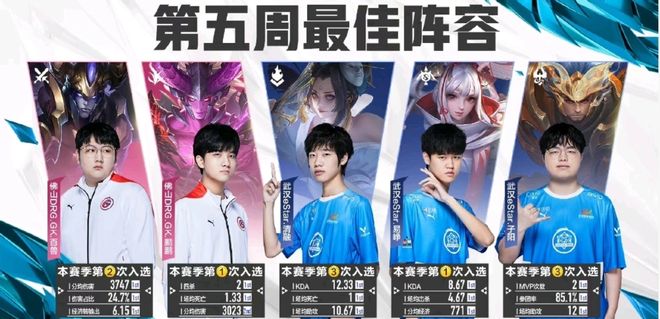 记忆的集中 记忆的集中