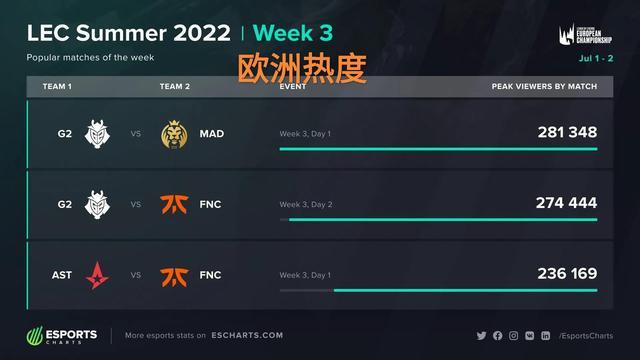 延缓认知衰 延缓认知衰